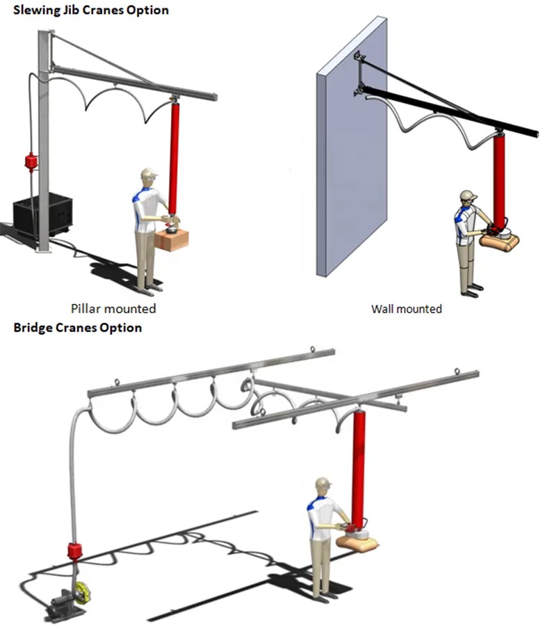 vacuum pad gripper for industrial lifting